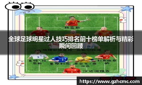 全球足球明星过人技巧排名前十榜单解析与精彩瞬间回顾